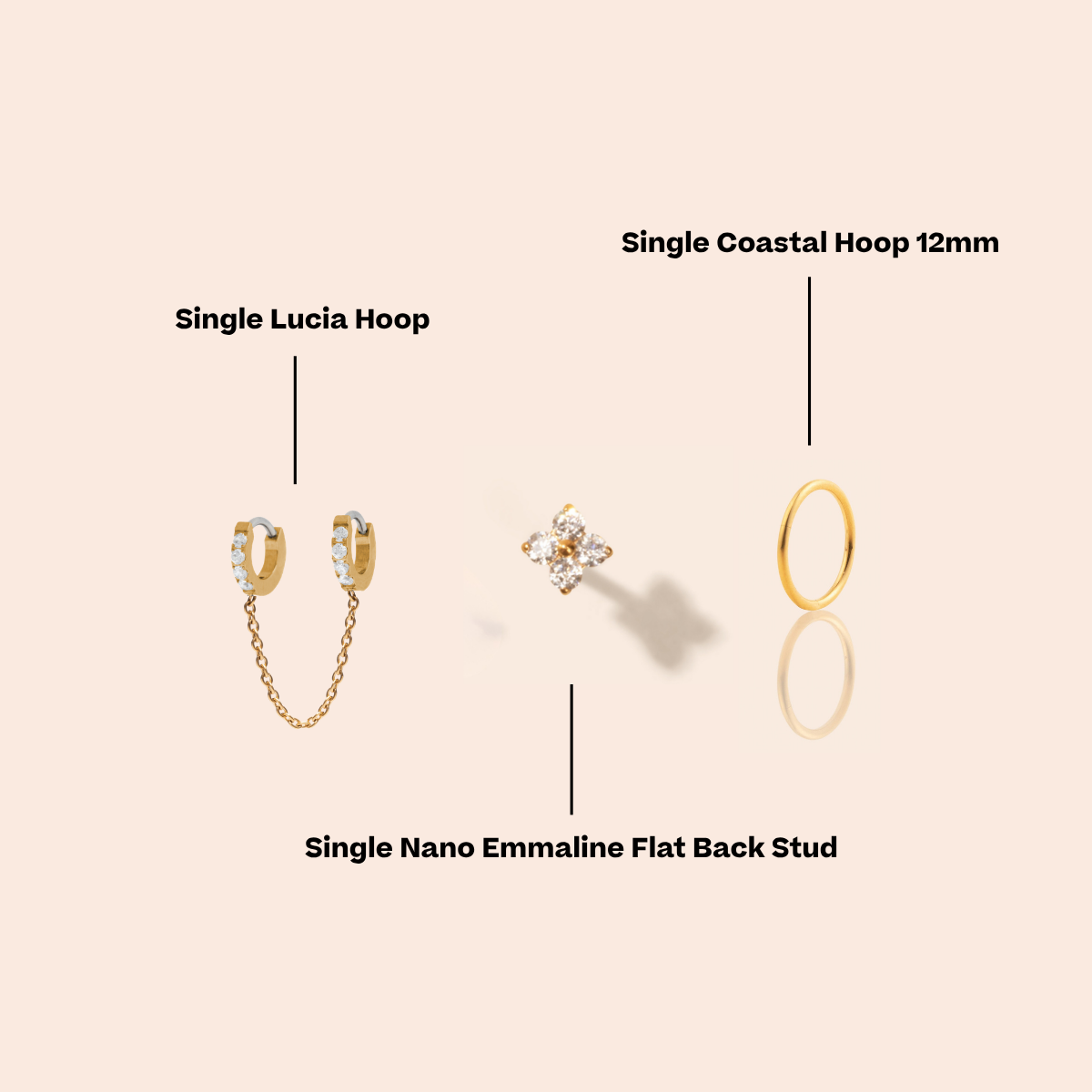 Chain Stack